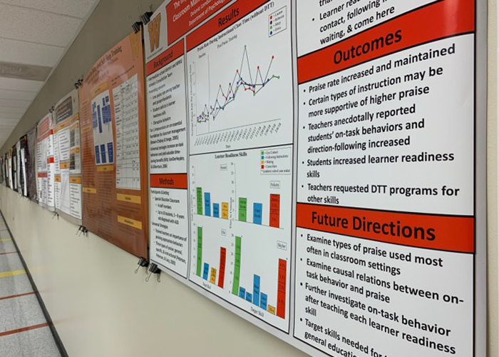 Research posters