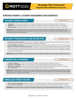Strategic Plan Scorecard - Baseline Data Definitions and Sources thumbnail image